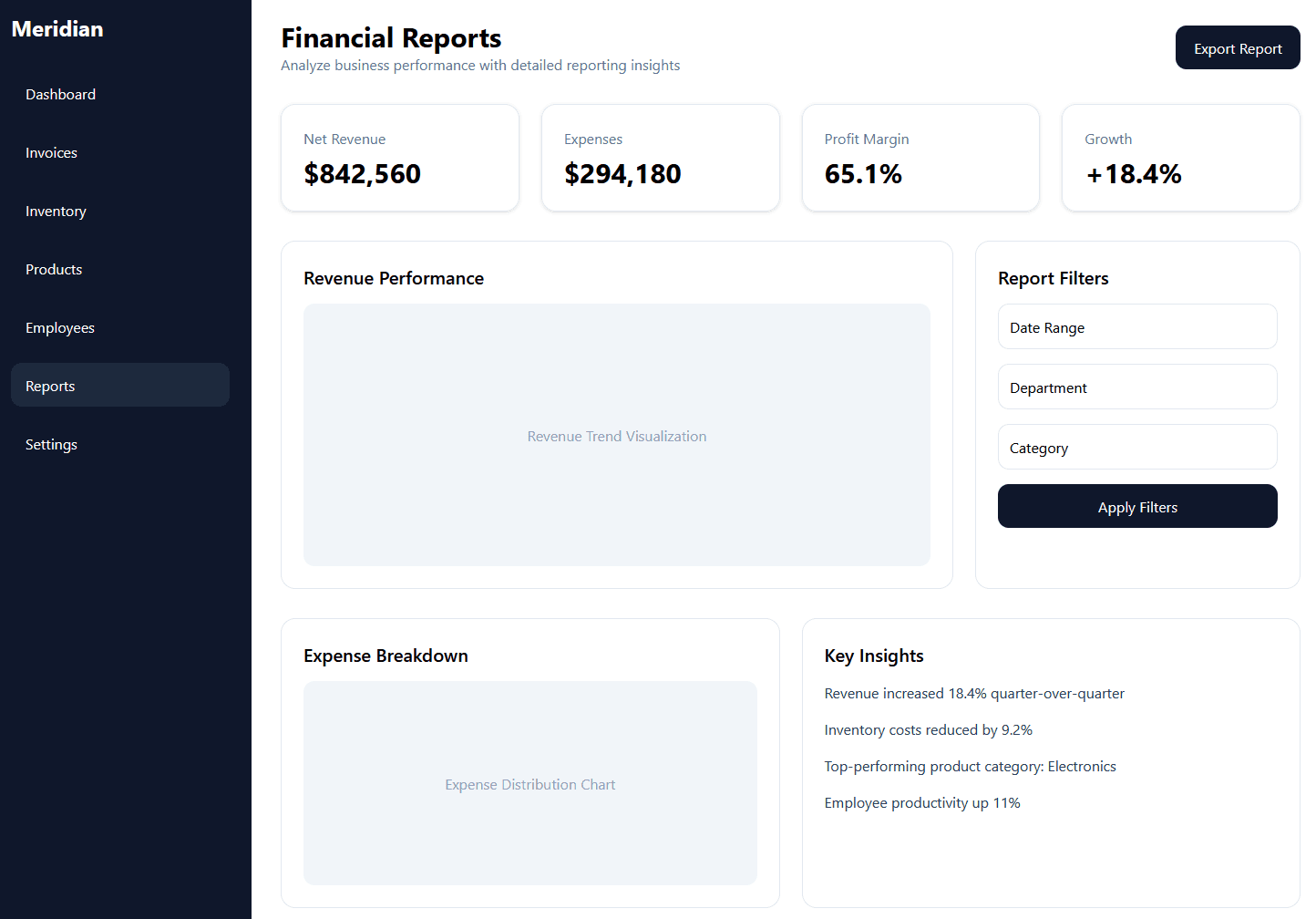 Meridian web app reports screen