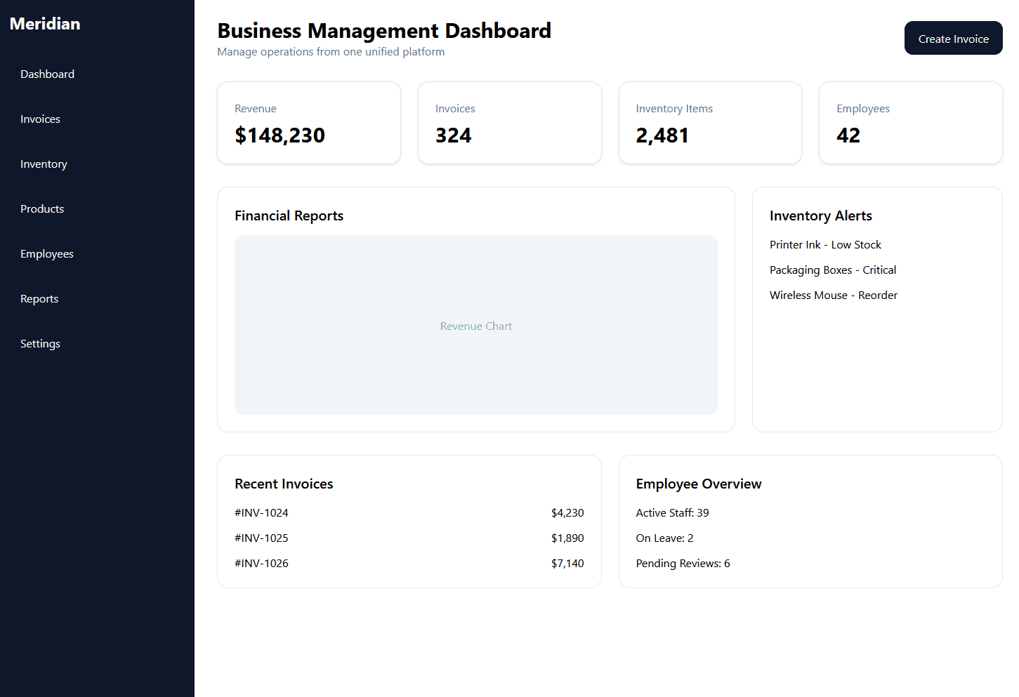 Meridian web app dashboard screen